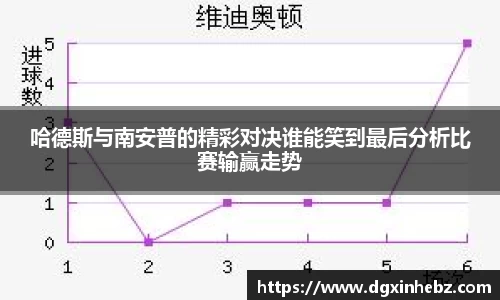 哈德斯与南安普的精彩对决谁能笑到最后分析比赛输赢走势